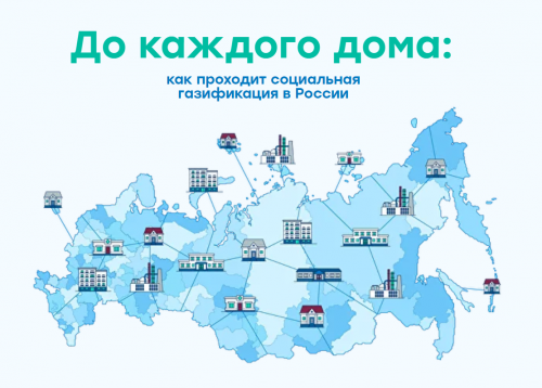 Газификация России: итоги пятилетки и планы до 2030 года
